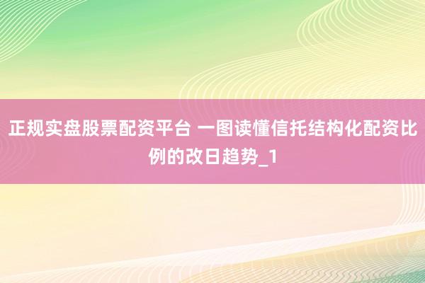 正规实盘股票配资平台 一图读懂信托结构化配资比例的改日趋势_1